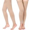 2 Pairs Compression Stockings for Women & Men, Thigh High Length 15-20mmHg Graduated Compression Socks for Nursing Sports Varicose Veins, Dot Top, Footless, Beige,S view 1