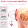 BGHJIKGFS Electric Breast Massager, Powerful Vacuum Enlargement Machine with 2 Modes and 5 Levels of Adjustment, for Female, for Breast Dysplasia(A Cup) view 3