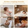 Glocusent Portable White Noise Machine, 62 Soothing Sounds view 2
