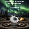 Glocusent Portable White Noise Machine, 62 Soothing Sounds view 3