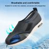 Spring Diabetic Shoes,Breathable and Comfortable Grip for Elderly with Swollen Feet(Black,6.5US) view 3