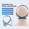 2 Pack Replacement Headgear Strap Compatible with Airfit F30 CPAP Mask, Adjustable Ventilator Mask Headband with Clips view 2