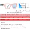bullabulling Style Reading Glasses for Women Men, Fashion Square Blue Light Blocking Readers L05 (pink-Progressive, 1.75, x) view 3