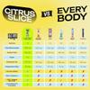 ALL DAY Vitality Pickleball Electrolyte Powder Packets | No Sugar, Non-GMO | 30 Drink Sticks (Citrus Slice) view 4
