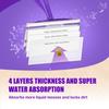 20 Count Disposable Mop Pads Refills for Swiffer Wet Jet Spray Mops, Wet Jet Mopping Pads for All Purpose Multi Surface Hardwood Floor Cleaning, 4 Layers Thickened and Super Absorbent view 2