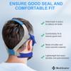 2 Packs CPAP Headgear Compatible with Airfit &Airtouch N20, Headgear with Magnetic Clips for Airfit N20, Including 2PCS Headgears&4PCS Clips&4 PCS Strap Covers,Great Value CPAP Supplies by Medihealer. view 3