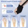 DR JK- Bunion Corrector for Women and Men, 2 pcs, Black, Big Toe Straightener for Bunions Relief, Bunion Splint for Hallux Valgus view 4