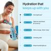 Feel Goods Hydration+, 1,100mg Electrolytes, Sugar Free Packets, Daily Hydration, Magnesium, Organic Tart Cherry, Potassium, Less Cramping, Energy Boost - Electrolyte Powder Packets - 12 Variety Pack view 3