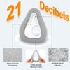 3 Packs Replacement Mask Cushion (S) for AirTouch F20, Optimized Comfort & Secure Seal with Advanced CPAP Memory Foam Technology (New Version), F20 Full Face Masks Supplies by Everness (S) view 3