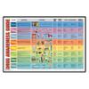 79220 Drug Awareness Guide view 1
