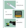 Dogs Ovulation Detector Professional High Accuracy Sensitive Ovulation Automatic Detector Pregnancy Planning Detector view 2