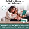 INDICAID UTI Test Strips for Home Use | Detects 2 Markers of Leukocytes & Nitrites | Accurate Results in 2 Minutes | Urinary Tract Infection Testing Know Why to Guide Your Next Step view 2