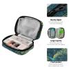ElliTarr Weekly Pill Organizer Travel Pill Case for Purse Small Pill Box 7 Day Portable Vitamin Holder Cute Pill Bottle Organizer Green Peacock view 4