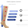 Aofur Zipper Compression Socks for Women & Men Circulation Calf Knee High 15-20mmHg Open Toe Compression Stocking suit for Circulation Support (Full Stripe(3 Pairs), L/XL) view 2