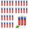 200 pcs Bulk Travel Size Toothpaste, 0.176 oz Extra Small Toothpaste Travel Size Bulk Disposable for Hotel, Guests, Homeless, Charity, Mint (Mini Size, Only for Single Use) view 1