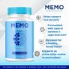(2 Pack) Memo Defender Capsules - Official Memo Defender Advanced Supplement Pills, All Natural Vitamins Premium Formula MemoDefender Wellness & Health Support, 120 Capsules for 2 Months view 2