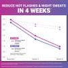 Force Factor Menopause Relief Supplement for Women view 3