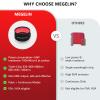 Megelin TheraLux Light Therapy Belt view 2