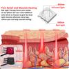 192 LED Red Light Therapy Device for Horse Leg Pain & Muscle Recovery | Portable Near Infrared Wrap for Horse Therapy | Deep Light Treatment for Large Horses view 4