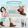 Flat Feet Insoles, DynWalker Orthotic Insoles, 3-Point Ergonomic Arch Support, Helps Correct Gait Posture, XL view 3