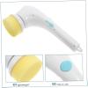 FUNOMOCYA Powerful Electric Scrubber Brush Cleaning Tool for Bathroom Kitchen Shower Tile Rotating Heads view 3