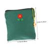 LIFKOME Feminine Hygiene Liner Bag Canvas Sanitary Napkin Storage Pouch Small Cute Pouch for Menstruation Bag Portable view 2