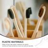 Gogogmee 8Pcs Toothbrush Covers Durable Plastic Toothbrush Caps Travel Friendly Toothbrush Accessories for and Cleanliness view 3