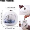 Cemetery Jars, Animals in Small Memorial Boxes, Ceramic Coffins, Dogs and Cats in Funeral Jars(D) view 4