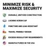 1.5gal (1PK) Mail-in Take Back Sharps Container with Destruction Services for Safe & Environmentally-Responsible Needle Disposal | Home, Personal, Travel, and Professional Use view 3
