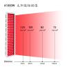 1000W Professional Red Light Therapy Panel with 660nm & 850nm, Near Infrared Dual-Chip Wavelength for Deep Tissue Pain Relief, Beautiful Skin, LED, 8.26" L * 2.55" W * 35.82" H view 2