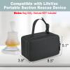 Beautyflier Travel Carrying Bag for Lifevac Travel Kit, Durable Storage Bag for Airway Suction Device, Portable Travel Case with Adjustable Hand Strap for Car Home Camping Hiking, Black (Bag Only) view 3