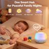 2025 Mom's Choice Awards | Sound Machine Baby White Noise Machine with Sunrise Alarm Clock & App Control 360 RGB Night Light, Sleep Soother for Adults & Kids, Newborn Essentials Shower Gift view 3