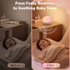 2025 Mom's Choice Awards | Sound Machine Baby White Noise Machine with Sunrise Alarm Clock & App Control 360 RGB Night Light, Sleep Soother for Adults & Kids, Newborn Essentials Shower Gift view 4