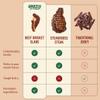 Grazly Beef Brisket Slab Steakhouse Quality | Grass-Fed & Finished | Only Meat & Salt, Soft & Buttery Texture | High-Protein Carnivore Snack | Made from 1lb Raw Brisket | 5oz On-the-Go Snack Pack view 3