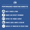 ZOR Micronized Creatine Monohydrate Powder 5000mg Pure, Unflavored, Sugar-Free, Non-GMO Supports Muscle Growth, Strength, Recovery & Endurance 60 Servings view 4