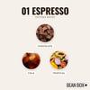 01 ESPRESSO - Roasted by Coffee Manufactory - Freshly Ground Coffee - 12 Ounce Bag view 3