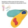 Yinhing Children Comfort Insoles, Kids Inserts, Arch Support Shoe Insert, Breathable Shock Absorbing Foot Support Cushion Shoe Inserts Insoles Pads, Cut to Fit (S) view 3