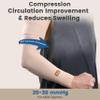 MGANG Lymphedema Compression Arm Sleeve for Women Men, Opaque, 20-30 mmHg Compression Full Arm Support Without Silicone, Relieve Swelling, Edema, Post Surgery Recovery, Single Beige XXL view 3