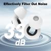 2 Pairs Nexavibe Noise Reduction Earplugs 33db for Sleeping,Concerts,Motorcycle,Focus Work & Travel - Reusable Silicone Ear Plugs for Adults with Portable Case Includes 3 Sizes for All Ears view 2