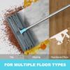 JOYMOOP Flat Mop Head, 13 Inch Microfiber Replacement, Grey & Cyan Blue, 1 Pack view 3