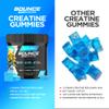 Bounce Pro Creatine Monohydrate Gummies for Men & Women, Low Calorie, 6G of Creatine per Serving, Vegan, Anti-Melting, Gluten-Free, Non-GMO, 2g of Creatine per Gummy (30ct, Blue Razz) view 3