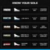 Remind Insoles Cush | Shoe Inserts for Mid-High Arch Support | Ski Boot, Snowboarding & Skateboarding | Walking & Running | Lightweight Comfort | Clouds | Mens Size 7-7.5 view 3