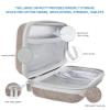 suzamed Insulin Cooler Travel Case,EVA Insulation Travel Medicine Kit with 2 Ice Packs for Diabetes Care,Insulin Pen and Other Diabetic Supplies (Brown) view 4