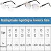 Intelligent Dual Focus Glasses, Automatic Zoom Blue Light Blocking Protection Presbyopia Glasses (2PCS Sliver,+4.0) view 2