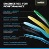 Remind Insoles Medic | Shoe Inserts for Mid-High Arch Support | Ski Boot, Snowboarding & Skateboarding | Walking & Running | Lightweight Comfort | Clouds | Mens Size 11-11.5 view 2