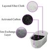 Begot 12 Pcs Water Filter Replacement, Compatible with Keuring 2.0 Brewer, Elite B40, Classic B44, Ultra B50, Special Edition B60 Coffee Machines, Easy to Use view 4
