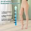 2 Pairs 20-30mmHg Compression Pantyhose for Women, Medical Graduated Compression Stockings Leggings Footless Support Compression Tights for Varicose Veins, Swelling, Edema (Beige*2) view 3