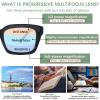 ZONLON Progressive Multifocus Reading Glasses for Women Blue Light Blocking, Photochromic Multifocal Reading Sunglasses (2 Mix C1, 3.5) view 2