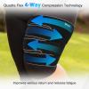 Feamero Plus Size Thigh Compression Wrap for Lymphedema & Swelling Relief, Adjustable Thigh Sleeve for Circulation & Muscle Recovery, Support for Men and Women (Tall, 2XL) view 3