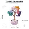 Crystal Tree of Life 7 Chakra Healing Trees for Home and Office Decor,Positive Energy, Wealth, Good Luck,Cash Cow Crystals,Living Room Decor, Handmade Bonsai Trees(Pink) view 3